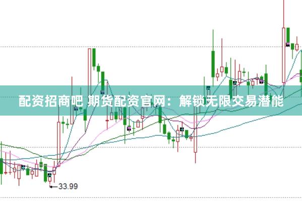 配资招商吧 期货配资官网：解锁无限交易潜能