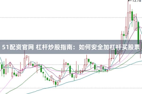 51配资官网 杠杆炒股指南：如何安全加杠杆买股票