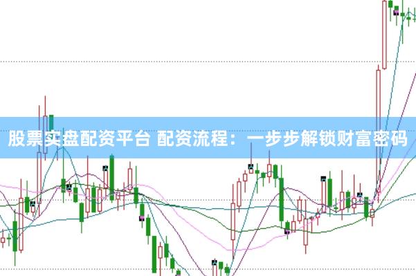 股票实盘配资平台 配资流程：一步步解锁财富密码