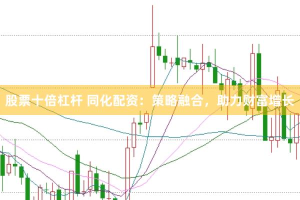 股票十倍杠杆 同化配资：策略融合，助力财富增长