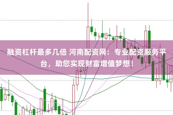 融资杠杆最多几倍 河南配资网：专业配资服务平台，助您实现财富增值梦想！