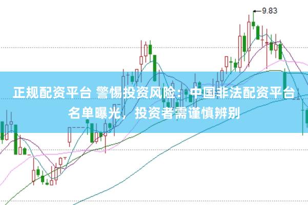 正规配资平台 警惕投资风险：中国非法配资平台名单曝光，投资者需谨慎辨别