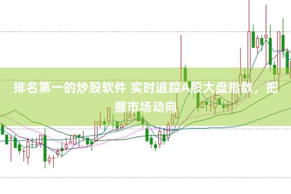 排名第一的炒股软件 实时追踪A股大盘指数，把握市场动向