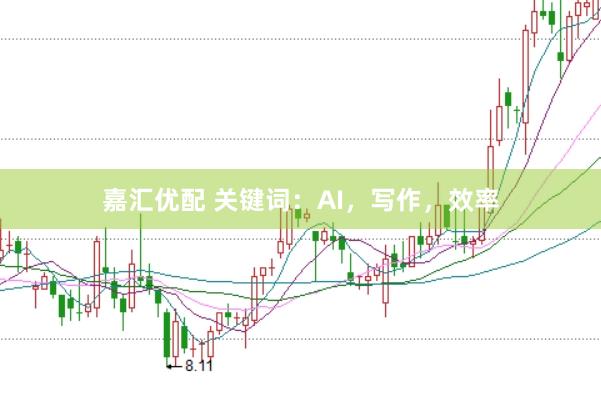 嘉汇优配 关键词：AI，写作，效率