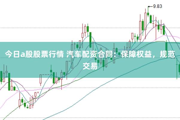 今日a股股票行情 汽车配资合同：保障权益，规范交易