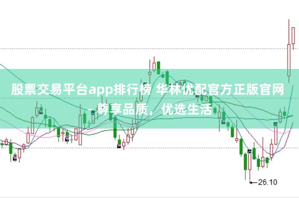 股票交易平台app排行榜 华林优配官方正版官网 - 尊享品质，优选生活