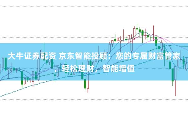 大牛证券配资 京东智能投顾：您的专属财富管家，轻松理财，智能增值