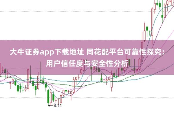大牛证券app下载地址 同花配平台可靠性探究：用户信任度与安全性分析
