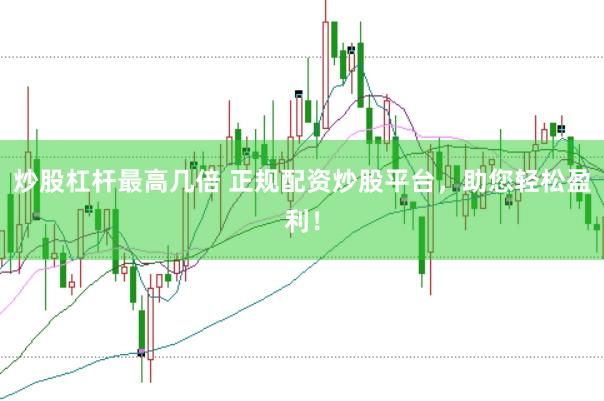 炒股杠杆最高几倍 正规配资炒股平台，助您轻松盈利！