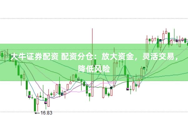 大牛证券配资 配资分仓：放大资金，灵活交易，降低风险