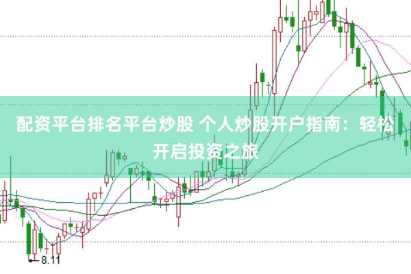 配资平台排名平台炒股 个人炒股开户指南：轻松开启投资之旅