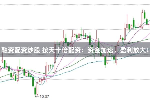 融资配资炒股 按天十倍配资：资金加速，盈利放大！
