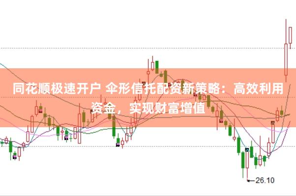 同花顺极速开户 伞形信托配资新策略：高效利用资金，实现财富增值